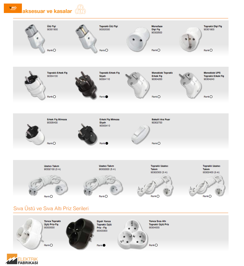 viko_aksesuarlar_teknik_tablo1