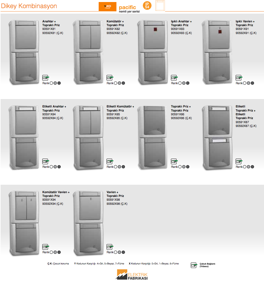 viko_pacific_dikey_kombinasyonlar_teknik_tablo