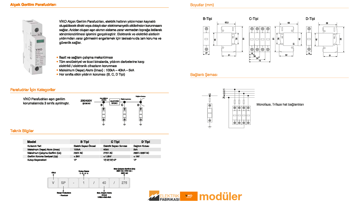 viko_moduler-ozellikler4