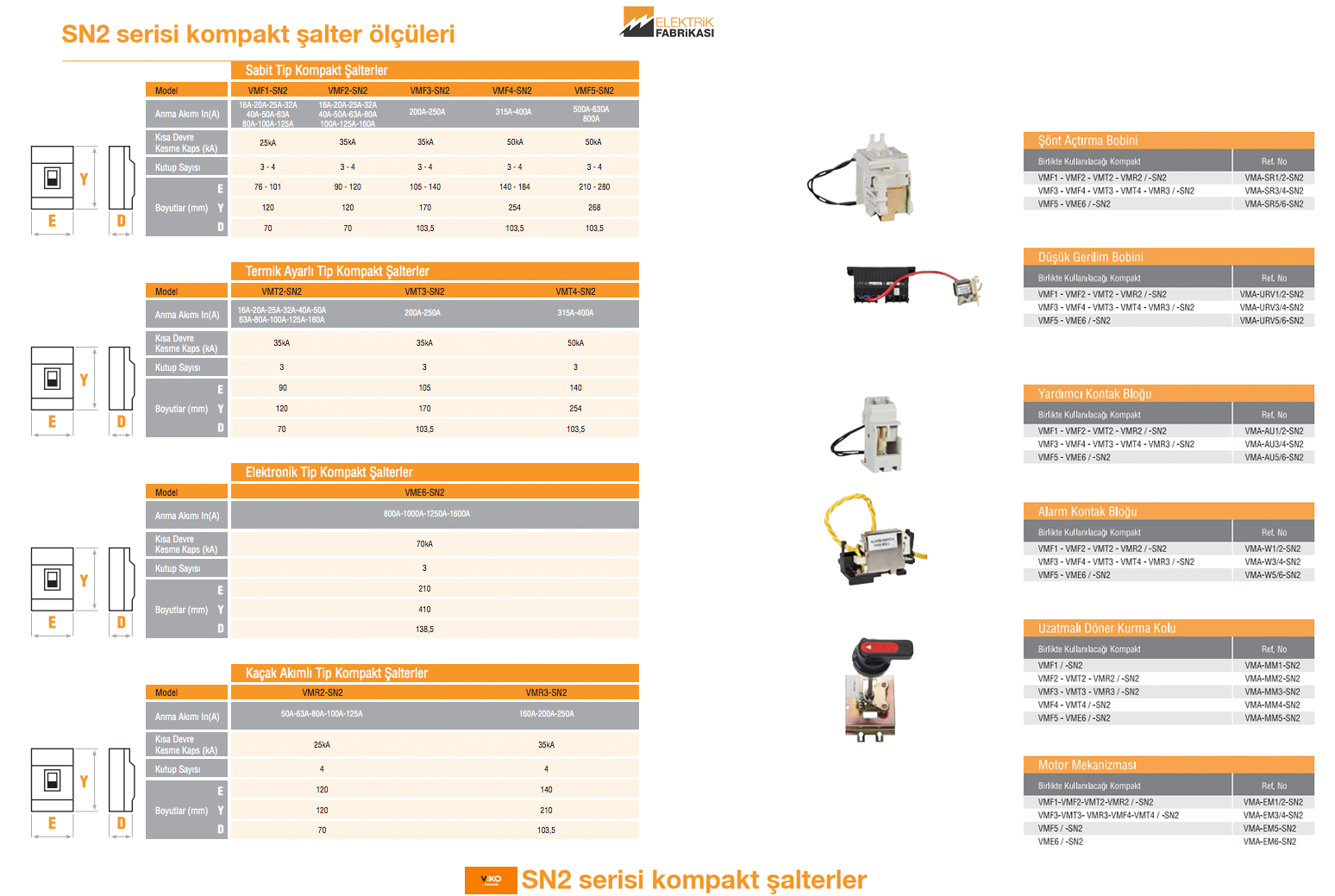 viko_sn2_serisi_kompakt_salterler_ozellik10